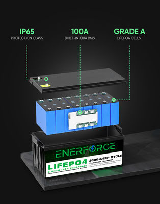 Batería de 8Ah 12V LiFePO4 para sistemas de energía solar y eólica y UPS de respaldo