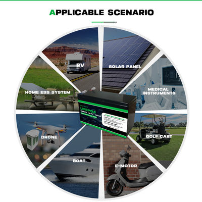 Batería recargable de 12V 8Ah LiFePO4 LFP para energía solar Energía de iluminación