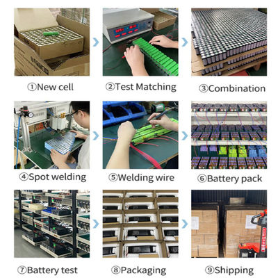 Prismático 18650 Batería de 3.7 V 1500mah 2500mah 1800mah 2200mah 3350mah