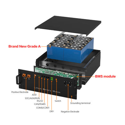 IP65 48V LiFePO4 Batería 100ah 200ah 6500 Tiempos de ciclo para el hogar energía solar