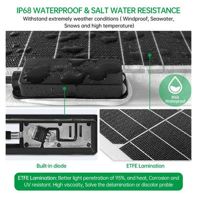 OEM Panel solar portátil móvil 100W flexible para senderismo CE CB TUV certificado