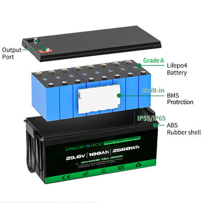 12.8V 100Ah LiFePO4 Batería Enerforce OEM Larga vida útil para sistemas solares y de respaldo